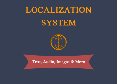Localization System